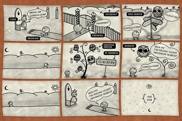 Bandes dessinées en noir et blanc dessinées au crayon