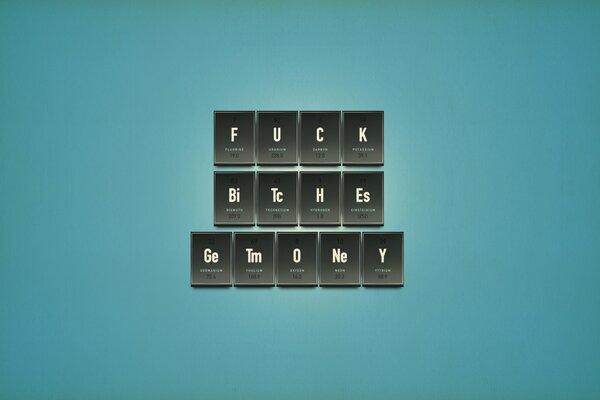 Ensemble de lettres en chimie