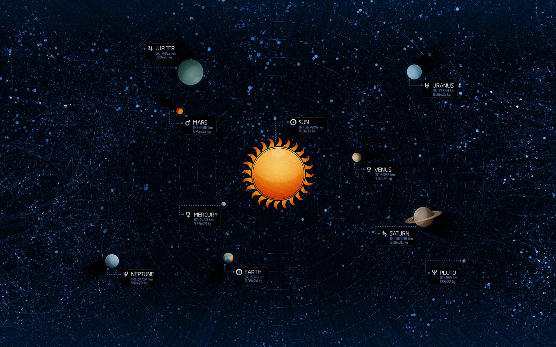 système solaire soleil terre étoiles planètes neptune mercure pluton vénus jupiter
